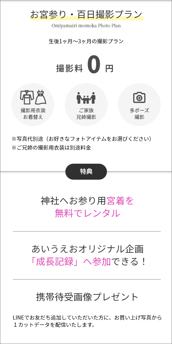 プラン画像